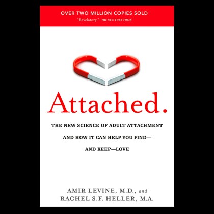 Cover of Attached